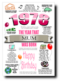 BORN IN THE YEAR 1978 BIRTHDAY CARD