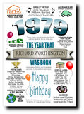 BORN IN THE YEAR 1979 BIRTHDAY CARD