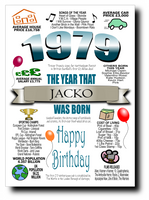 BORN IN THE YEAR 1979 BIRTHDAY CARD