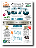 BORN IN THE YEAR 1979 BIRTHDAY CARD