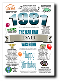 BORN IN THE YEAR 1981 BIRTHDAY CARD