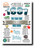 BORN IN THE YEAR 1981 BIRTHDAY CARD