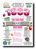 BORN IN THE YEAR 1983 BIRTHDAY CARD