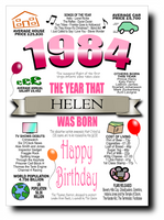BORN IN THE YEAR 1984 BIRTHDAY CARD