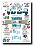 BORN IN THE YEAR 1984 BIRTHDAY CARD