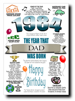 BORN IN THE YEAR 1984 BIRTHDAY CARD