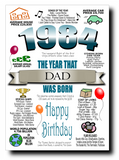 BORN IN THE YEAR 1984 BIRTHDAY CARD