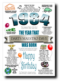 BORN IN THE YEAR 1984 BIRTHDAY CARD