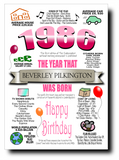 BORN IN THE YEAR 1986 BIRTHDAY CARD