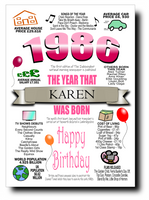 BORN IN THE YEAR 1986 BIRTHDAY CARD