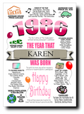 BORN IN THE YEAR 1986 BIRTHDAY CARD