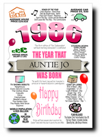 BORN IN THE YEAR 1986 BIRTHDAY CARD