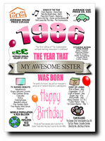 BORN IN THE YEAR 1986 BIRTHDAY CARD