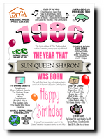 BORN IN THE YEAR 1986 BIRTHDAY CARD