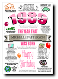 BORN IN THE YEAR 1989 BIRTHDAY CARD
