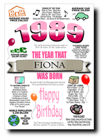 BORN IN THE YEAR 1989 BIRTHDAY CARD