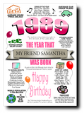 BORN IN THE YEAR 1989 BIRTHDAY CARD
