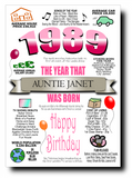 BORN IN THE YEAR 1989 BIRTHDAY CARD