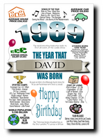BORN IN THE YEAR 1989 BIRTHDAY CARD