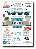 BORN IN THE YEAR 1989 BIRTHDAY CARD