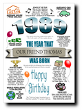 BORN IN THE YEAR 1989 BIRTHDAY CARD