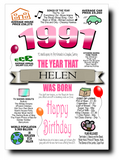 BORN IN THE YEAR 1991 BIRTHDAY CARD
