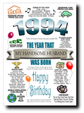 BORN IN THE YEAR 1994 BIRTHDAY CARD