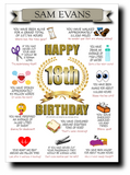 18th BIRTHDAY CARD, FULL OF AMAZING LIFE FACTS