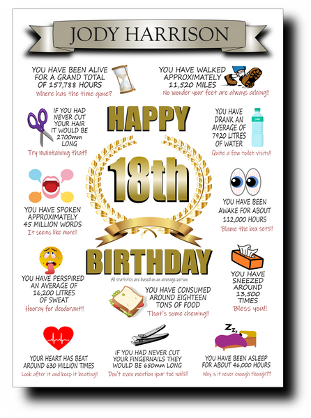 18th BIRTHDAY CARD, FULL OF AMAZING LIFE FACTS